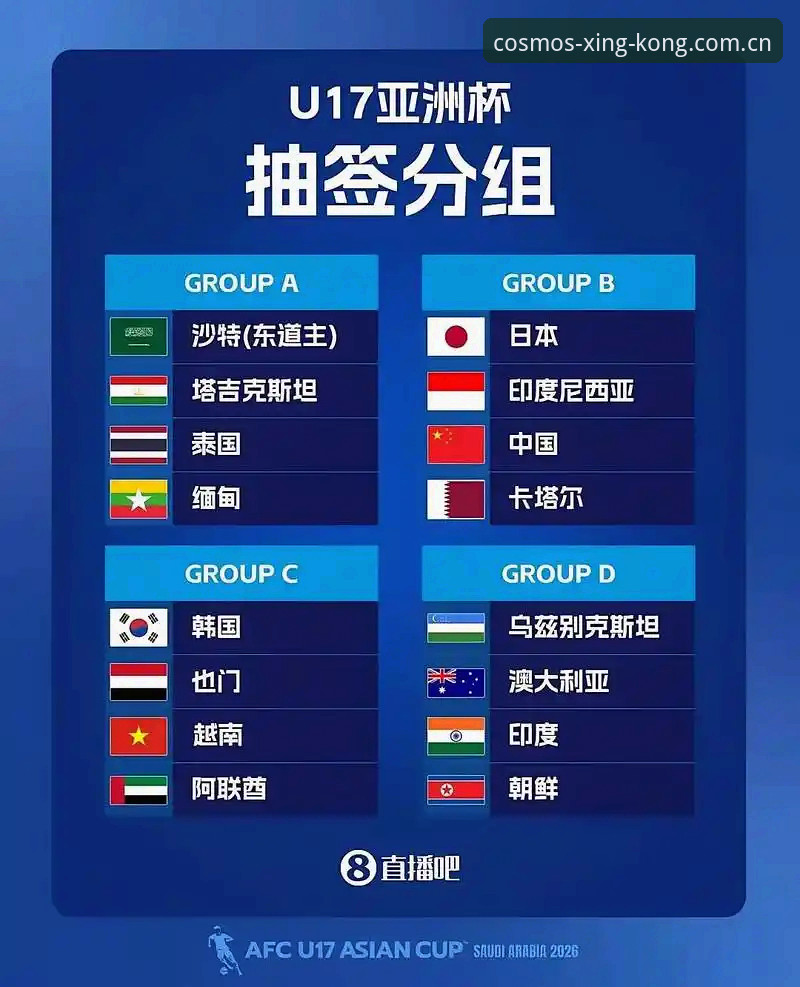 U17世界杯分组抽签详解：中国足球少年迎来挑战与机遇